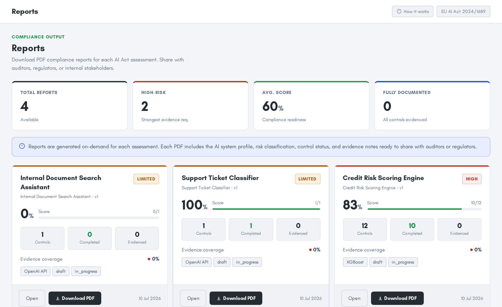 mGuarder compliance report cards ready to download as PDF